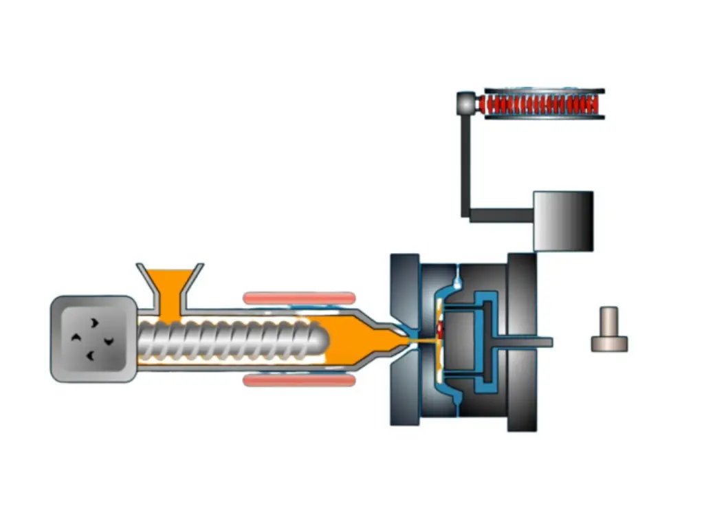 insert molding